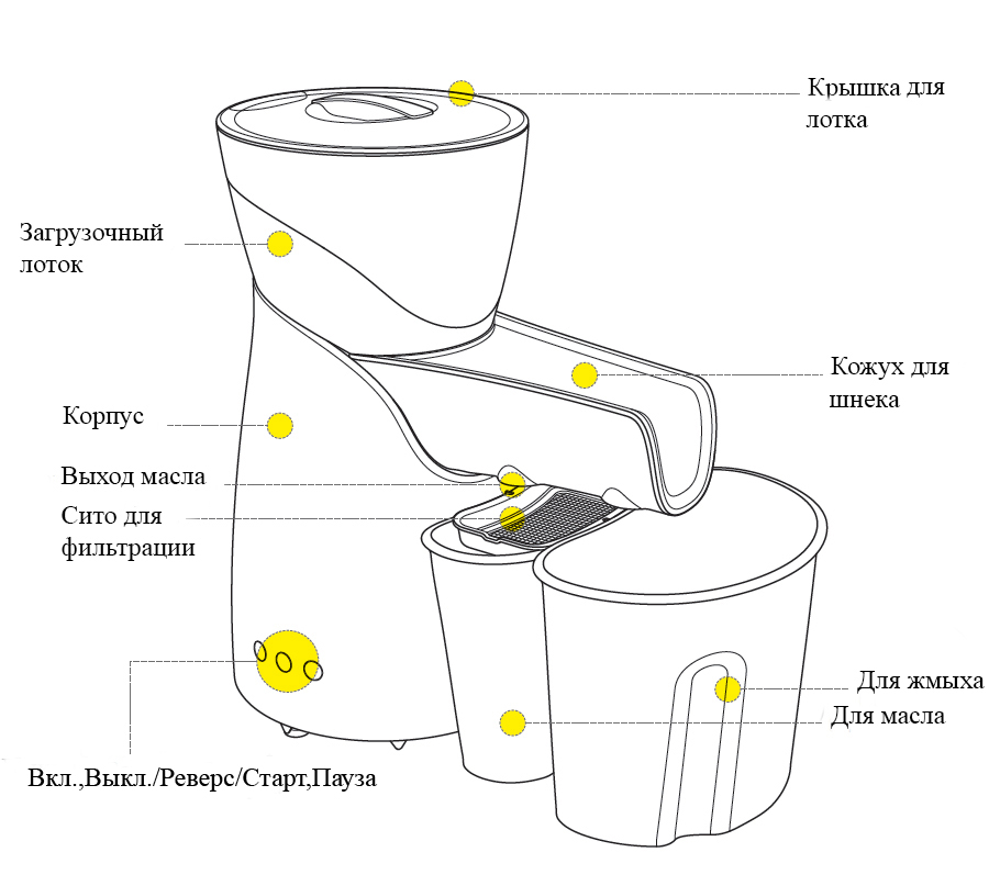 https://protehnika.com.ua//image/data/CI-Oilpresso/oilpresso-8.jpg